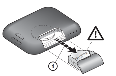 Changer pile télécommande Nice Era Flor